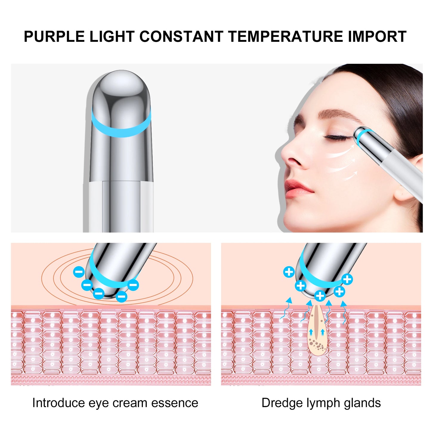 Eye and Lip Beauty Device for Bags